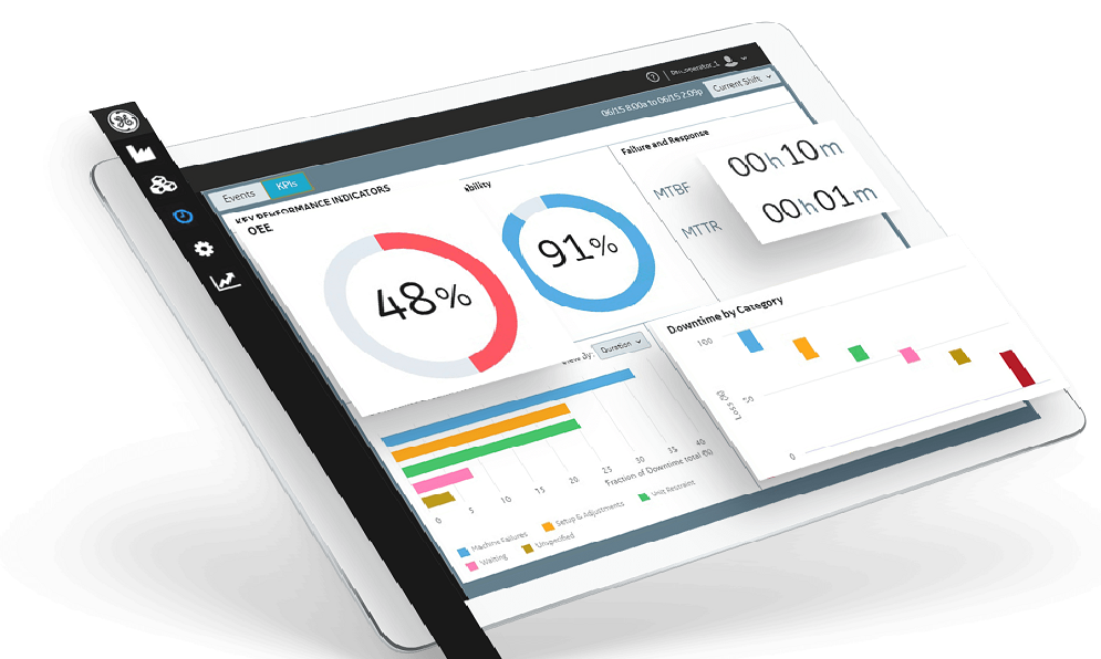 使用mes的目的是什么?能起到什么作用?