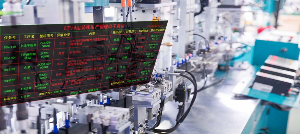 生产车间电子看板有什么用