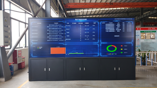 模具车间安全用料生产进度看板