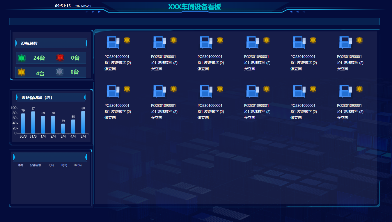 车间看板对工厂车间起到什么管理作用